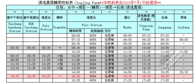 台湾逆时针环岛自由行旅游攻略