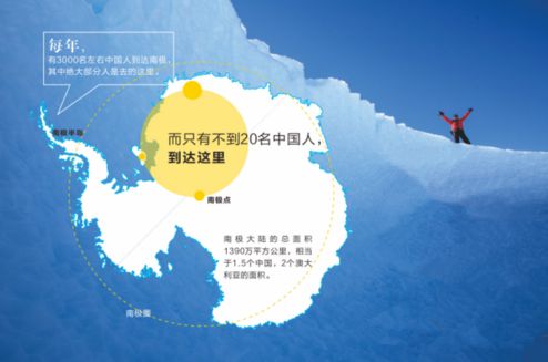 怎么去南极 南极旅游交通攻略