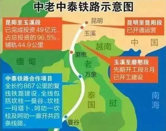 中国到泰国高铁线路图 最新消息