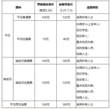 崇明花博会压力测试预约方式时间-交通指南