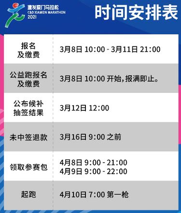 厦门马拉松才赛选手免费景点名单 马拉松时间地点