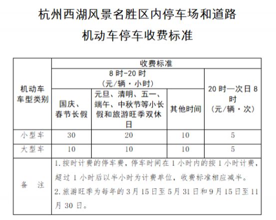 西湖景区旺季停车收费标准-限行信息