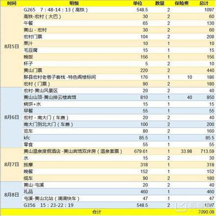 黄山有什么好玩的 黄山旅游攻略