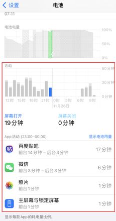 iPhone 出现异常掉电的问题怎么办？