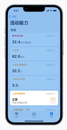 iOS 15 新功能：如何在 iPhone 上查看步行稳定性？