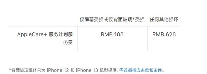 苹果 iPhone 13 系列官方维修价格是多少？