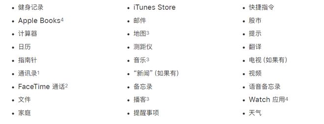 iOS 14 自带的应用被删除，如何恢复？