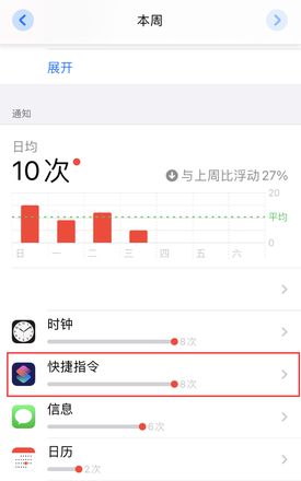 如何在 iPhone 上关闭“快捷指令”横幅通知？