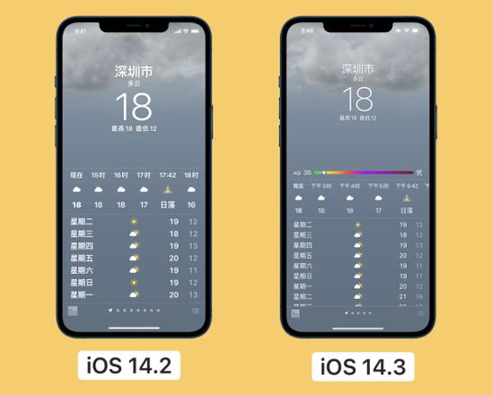 iOS 14.3 实用功能：天气应用新增空气质量指数