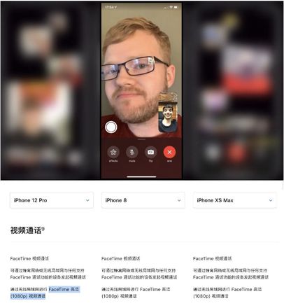 升级iOS 14.2后，支持1080p视频通话的机型有哪些？