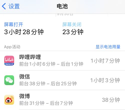 升级 iOS 14 后，iPhone 耗电快、容易发热是什么情况？