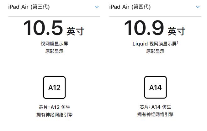 苹果第 4 代 iPad Air 与 iPad Air 3 对比：不止是新外观