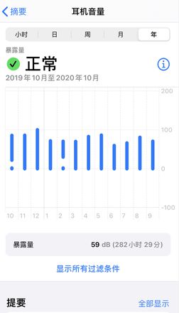 iOS 人性化功能：检查耳机音量是否过高