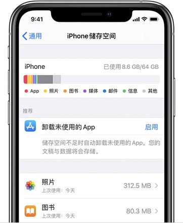 iPhone 储存空间和 iCloud 储存空间有什么区别？