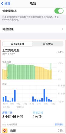 小技巧：在 iPhone 上查看电池用量信息