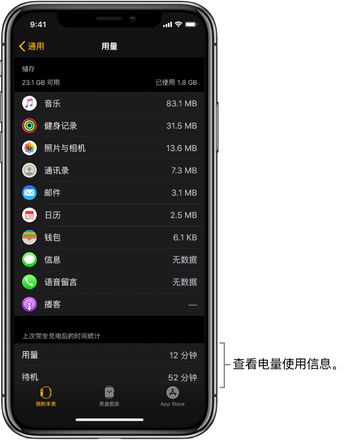 四个小技巧为 Apple Watch 节省电量