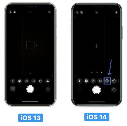 iOS 14 中的相机和相册有哪些新改进？