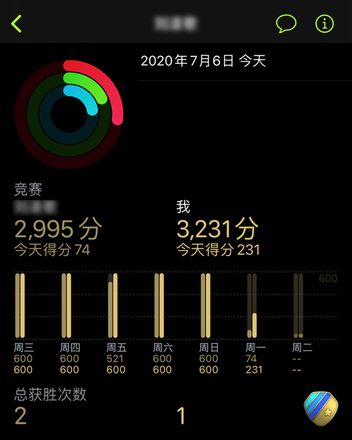 如何与好友开启 Apple Watch 健身竞赛？