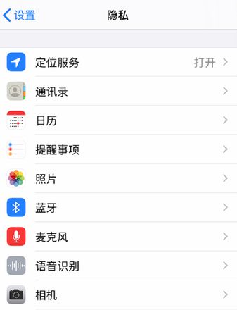 iOS 14 状态栏顶部显示的圆点是什么功能？