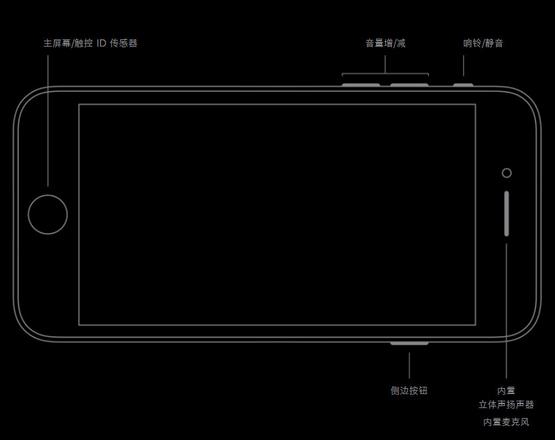 老用户居然也不懂：iPhone SE 为什么扬声器位置只有单侧有声音？