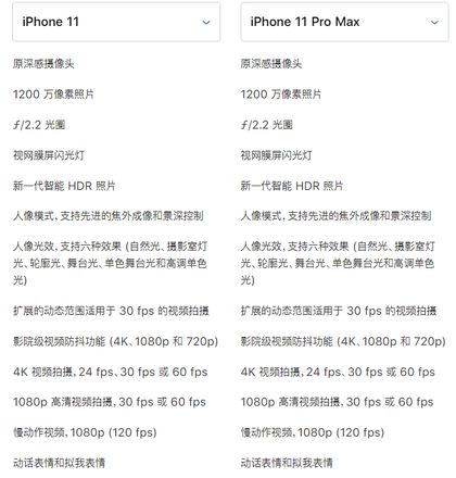 iPhone 11 自拍效果如何？