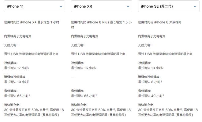 3299 元起的新 iPhone SE 真香？先了解这些细节问题