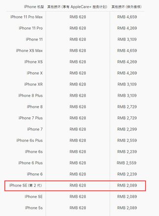 苹果新款 iPhone SE 屏幕维修、电池更换多少钱？