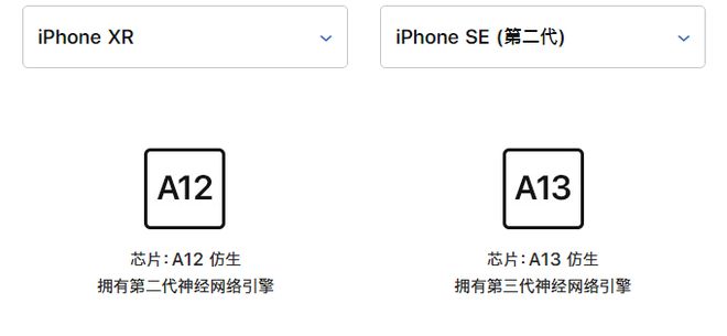 苹果新 iPhone SE 与 iPhone XR 对比：看看哪款更适合你