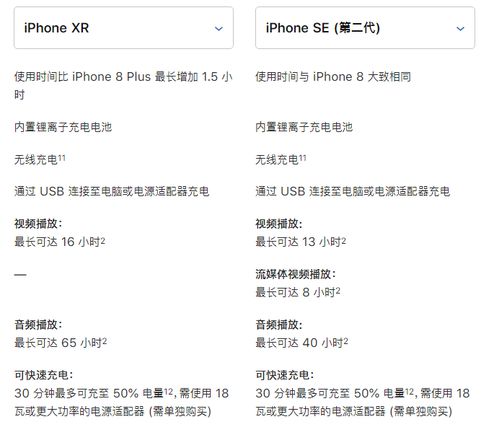 苹果新 iPhone SE 与 iPhone XR 对比：看看哪款更适合你