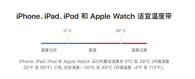 iPhone 11 如何延长电池使用寿命？