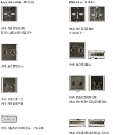 如何鉴别假冒的 Lighting 接口配件？