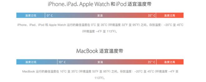 iPhone 被“冻关机”是什么原因？