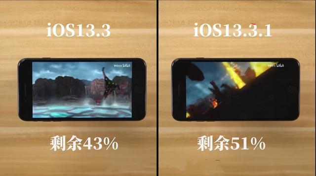 iPhone7Plus从iOS13.3升到iOS13.3.1，续航有提升吗？