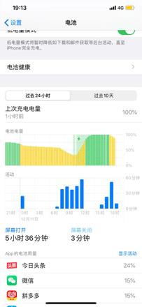 iOS13.2.3和iOS13.3哪个省电？