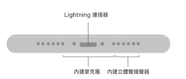 为什么iPhone手机的喇叭只有一边有声音？是坏了吗？