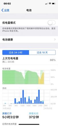 2 种方法，快速判断 iPhone 快充头是否为真