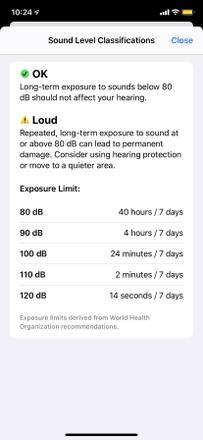 长时间佩戴 AirPods 会对听力造成影响吗？如何预防听力损伤？