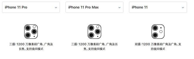 iPhone XS/Max 升级 iOS 13 后是否能支持夜间模式拍摄？