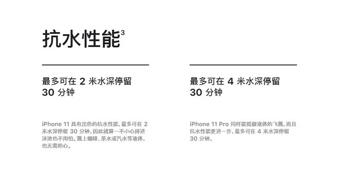 一图看懂iPhone 11/11 Pro的同与不同