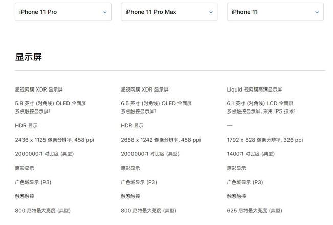 苹果发布 iPhone 11 及 iPhone 11 Pro/Max，你选哪个？