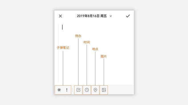 iOS 平台中有哪些应用适合首次使用手机记录日记的用户？