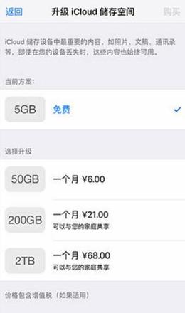 iCloud 储存空间有剩余，为什么仍会提示“iCloud 储存空间不足”？