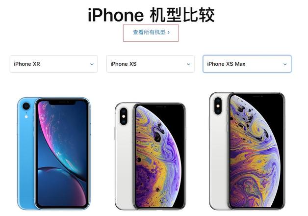 如何快速了解 iPhone 各机型的具体配置？