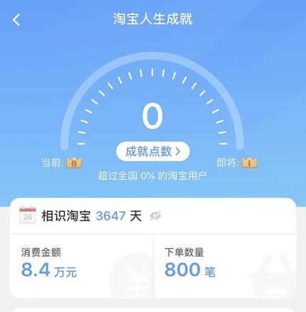 iPhone 上的「淘宝人生成就」如何查询？如何快速查看淘宝消费总额？