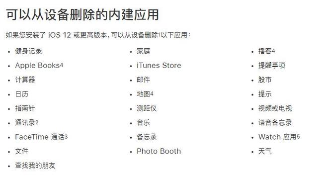 App Store 可以删除吗？桌面上找不到 App Store 怎么办？