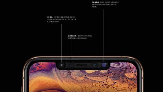 为什么正面是白色屏幕面板的 iPhone 逐渐消失？