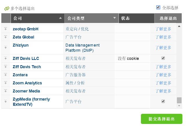 一键关闭朋友圈广告 | iPhone 如何阻止微信朋友圈广告追踪？