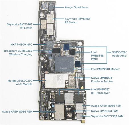 高通和因特尔基带有什么区别，在 iPhone 上如何区分？