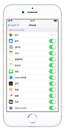 iPhone 用户应该如何正确使用 iCloud？