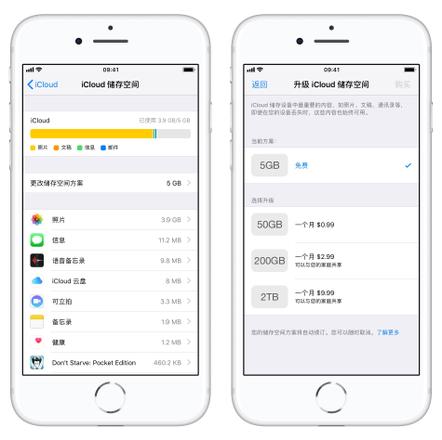 iPhone 用户应该如何正确使用 iCloud？